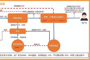 施罗德：每年的交易截止日都挺艰难的 我的三个孩子还在多伦多