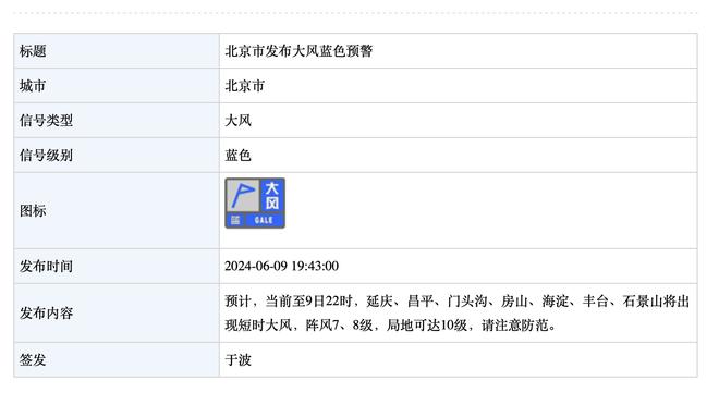 生日夜！湖人官方：詹姆斯因病对阵森林狼的比赛出战成疑