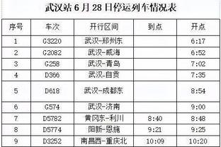 詹姆斯连续1200场得分上双历史第一 比第二的乔丹多334场&KD第5