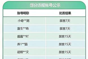 基耶利尼：经常关注加蒂和布雷默，12月30日会现场观看尤文战罗马